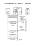 SECURE SESSION CAPABILITY USING PUBLIC-KEY CRYPTOGRAPHY WITHOUT ACCESS TO     THE PRIVATE KEY diagram and image