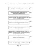 SECURE SESSION CAPABILITY USING PUBLIC-KEY CRYPTOGRAPHY WITHOUT ACCESS TO     THE PRIVATE KEY diagram and image