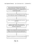 SECURE SESSION CAPABILITY USING PUBLIC-KEY CRYPTOGRAPHY WITHOUT ACCESS TO     THE PRIVATE KEY diagram and image