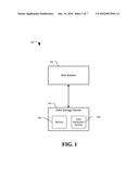 ATTESTATION OF DATA SANITIZATION diagram and image