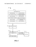 ATTESTATION OF DATA SANITIZATION diagram and image