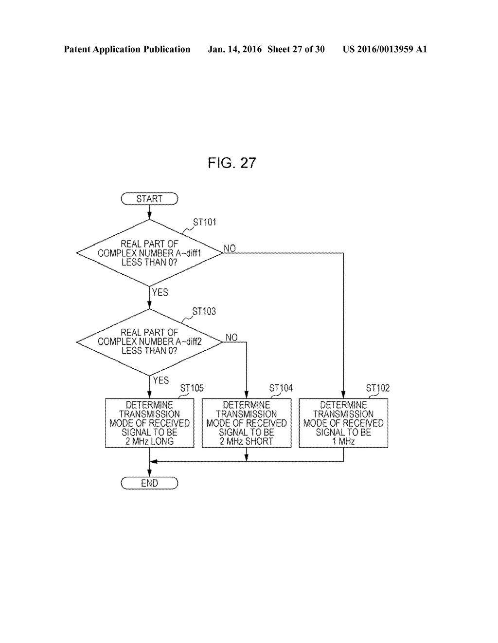 WIRELESS COMMUNICATION DEVICE AND WIRELESS COMMUNICATION METHOD - diagram, schematic, and image 28