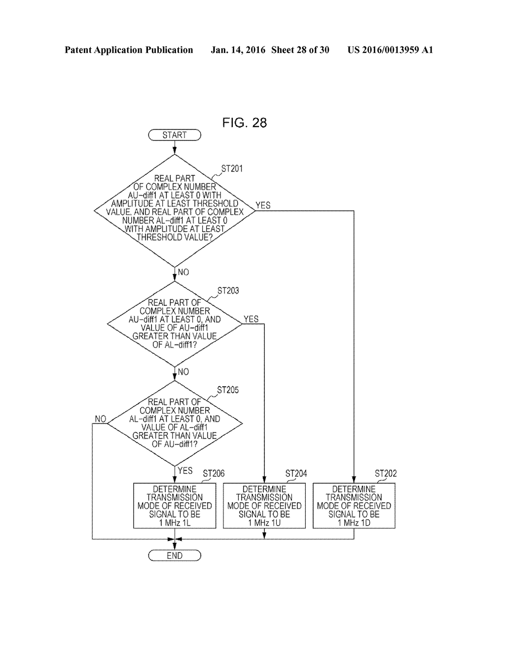 WIRELESS COMMUNICATION DEVICE AND WIRELESS COMMUNICATION METHOD - diagram, schematic, and image 29