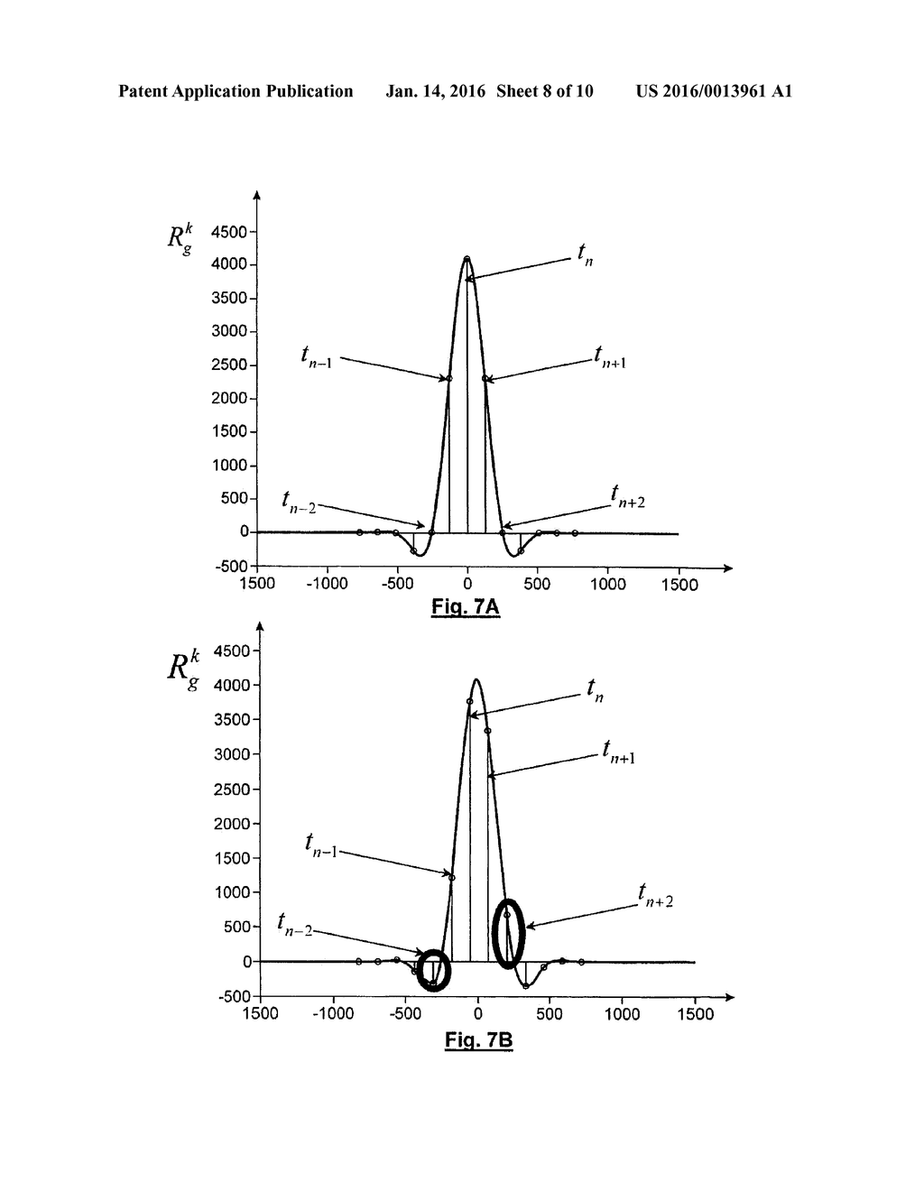 FBMC RECEIVER USING A METHOD FOR SYNCHRONIZATION IN A FREQUENCY DOMAIN - diagram, schematic, and image 09