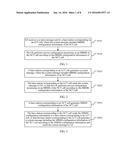 Service Processing Method for New Carrier Type Cell, Apparatus, and     Communications System diagram and image