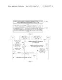 Service Processing Method for New Carrier Type Cell, Apparatus, and     Communications System diagram and image