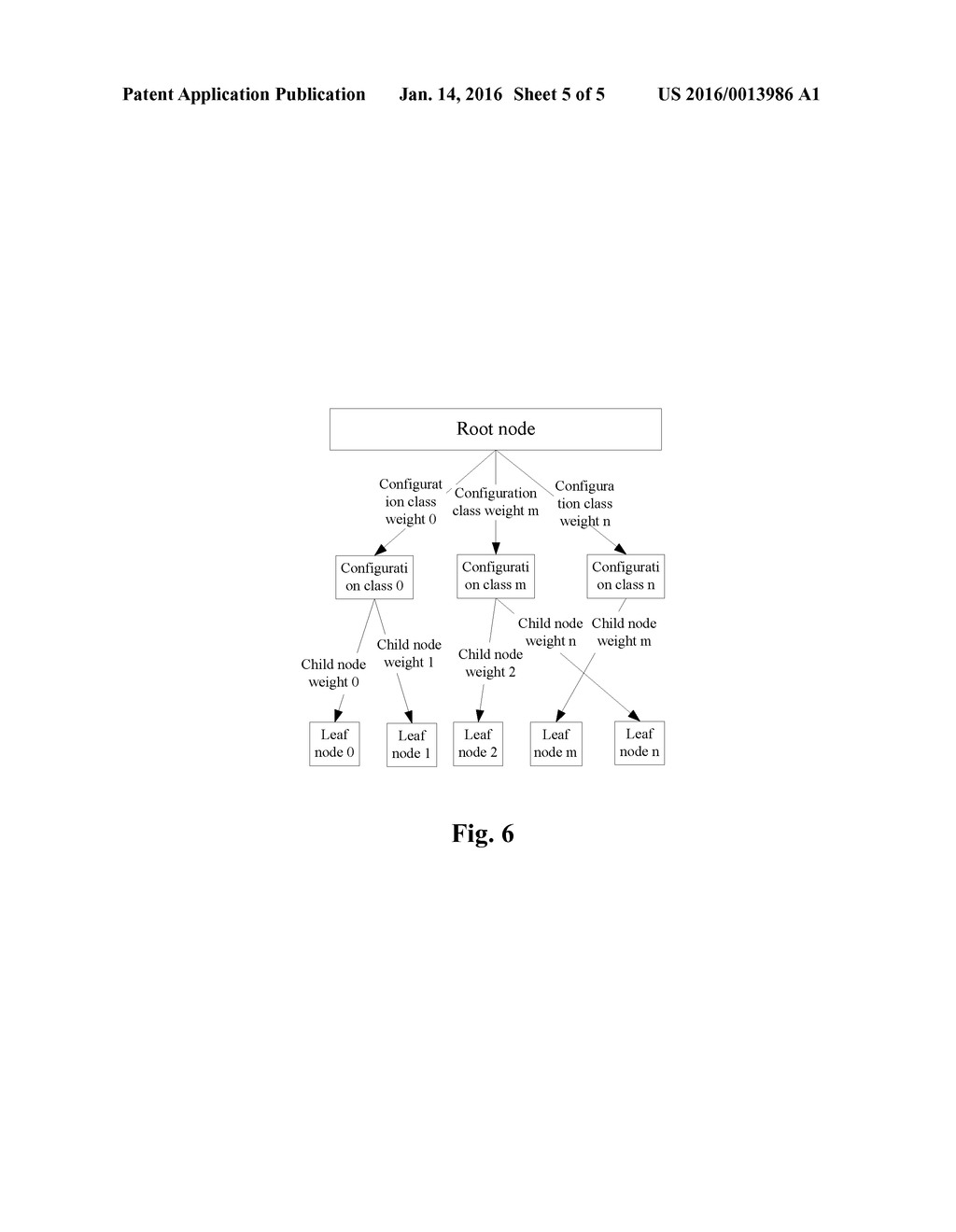 Bandwidth Allocation Method and System - diagram, schematic, and image 06