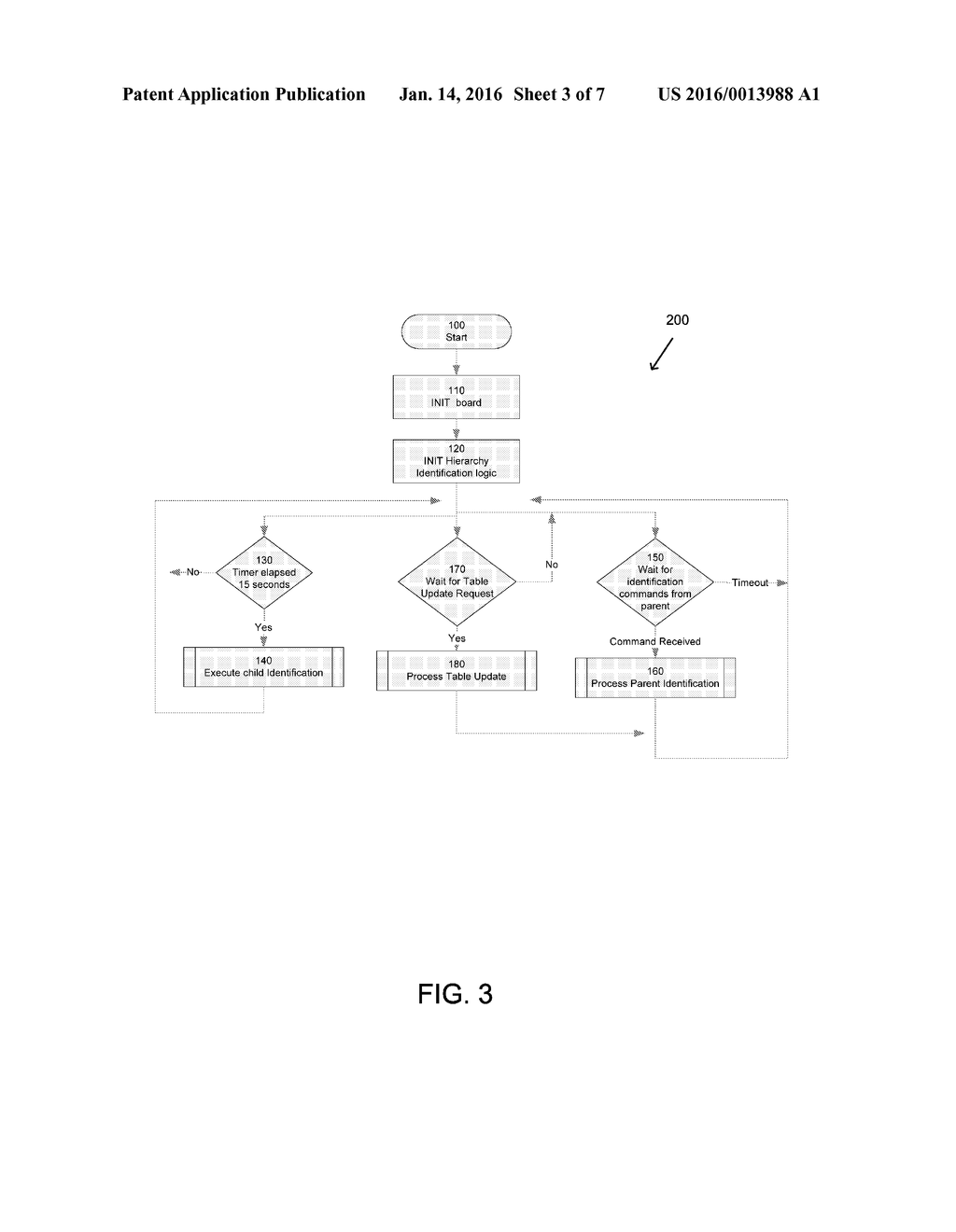 SYSTEMS AND METHODS FOR AUTOMATICALLY CLUSTERING DEVICES - diagram, schematic, and image 04