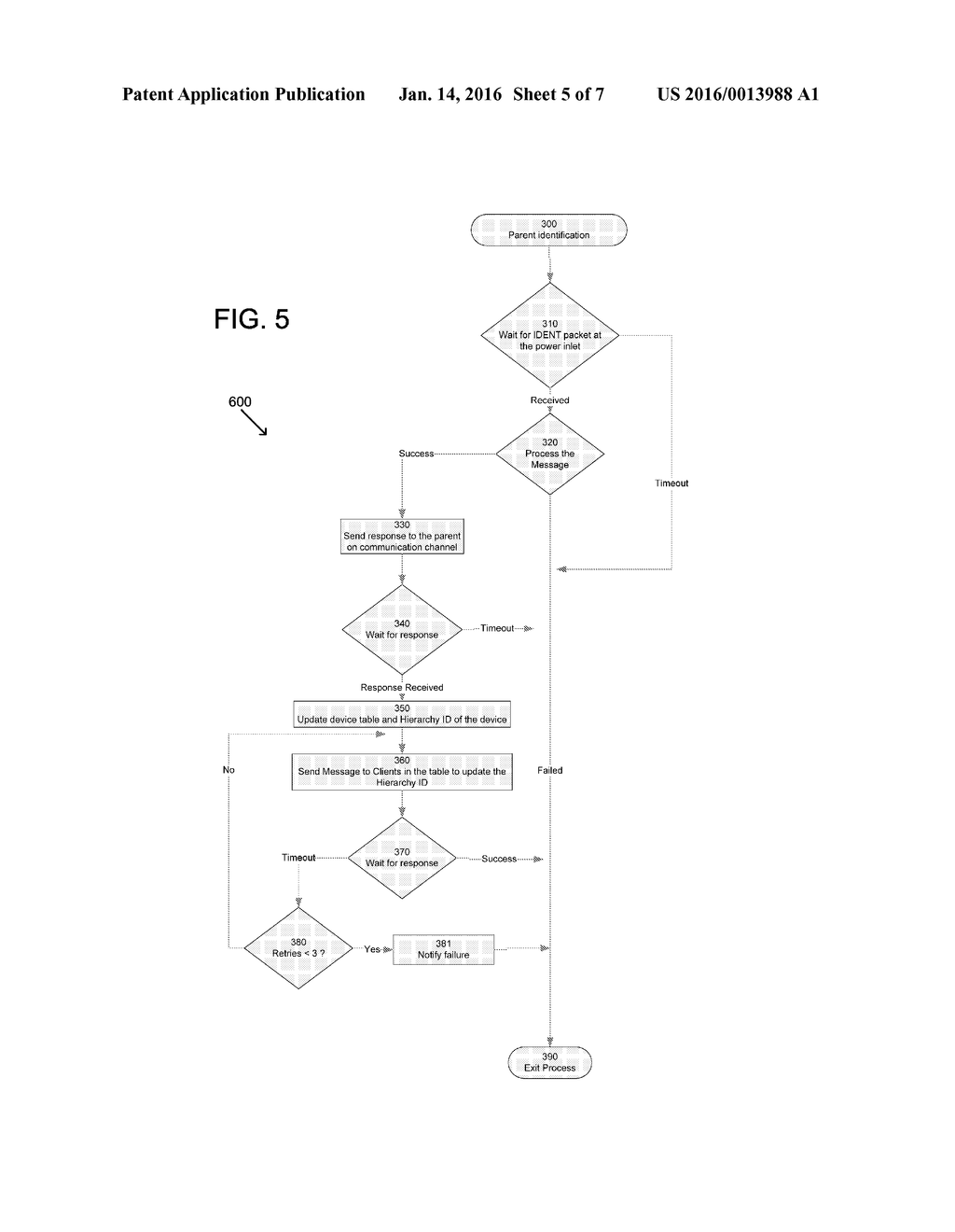 SYSTEMS AND METHODS FOR AUTOMATICALLY CLUSTERING DEVICES - diagram, schematic, and image 06