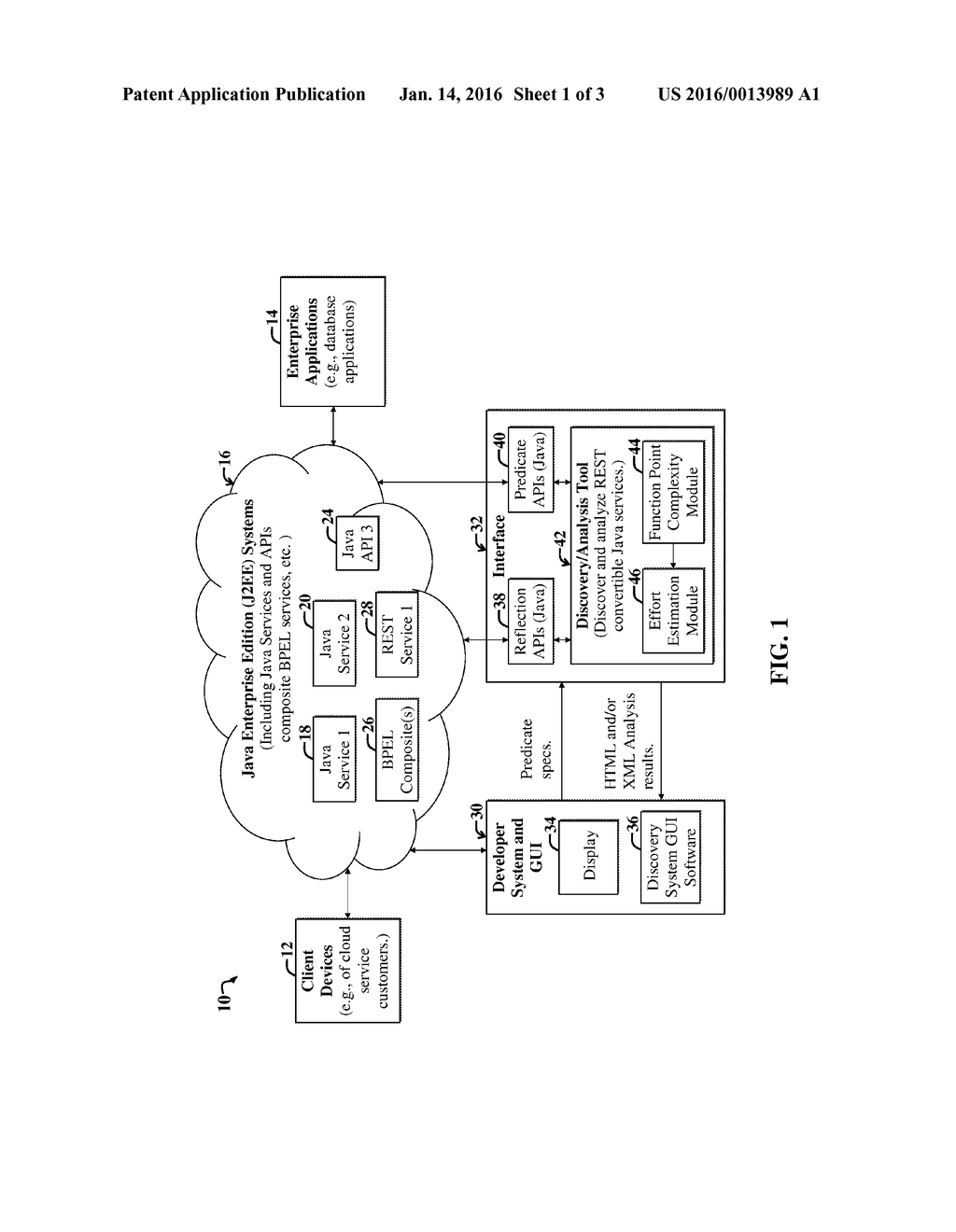 SERVICE DISCOVERY AND/OR EFFORT ESTIMATION IN NETWORKED COMPUTING     ENVIRONMENTS - diagram, schematic, and image 02