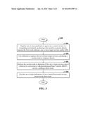 SERVICE DISCOVERY AND/OR EFFORT ESTIMATION IN NETWORKED COMPUTING     ENVIRONMENTS diagram and image