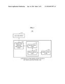 APPARATUS AND METHOD OF DISPLAYING STATUS OF WIRELESS NETWORK diagram and image