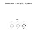 APPARATUS AND METHOD OF DISPLAYING STATUS OF WIRELESS NETWORK diagram and image