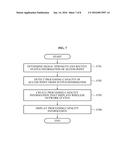 APPARATUS AND METHOD OF DISPLAYING STATUS OF WIRELESS NETWORK diagram and image