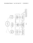 Network Cost Analysis diagram and image