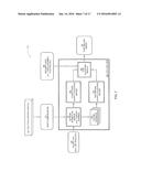 Network Cost Analysis diagram and image