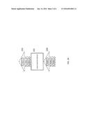 PROCESSING DATA UNITS diagram and image