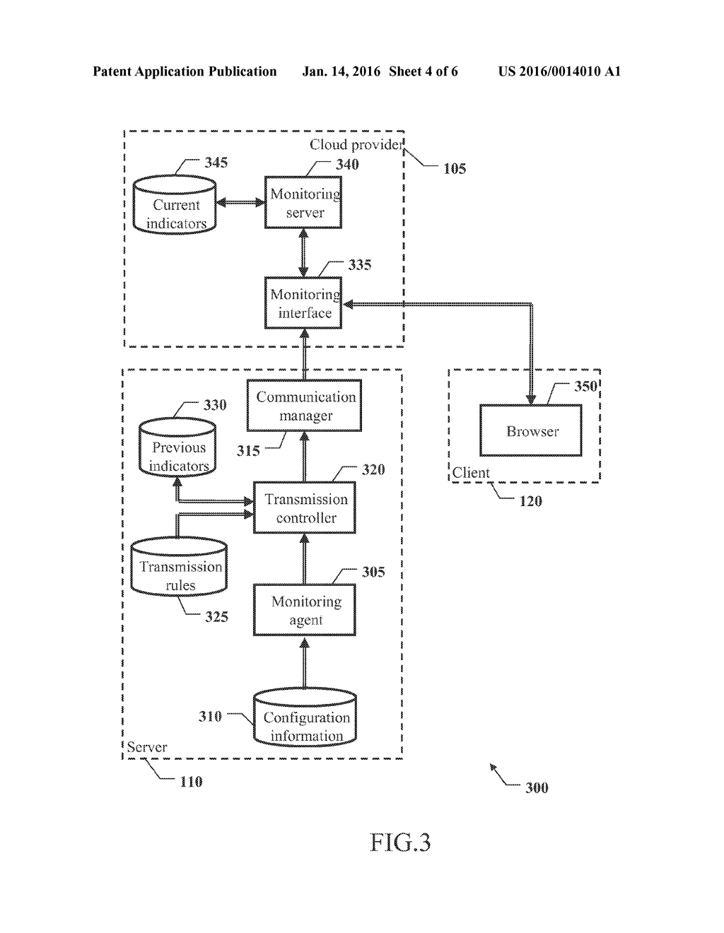 Performance Monitoring with Reduced Transmission of Information - diagram, schematic, and image 05