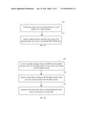 GENERATING A HOST ROUTE diagram and image