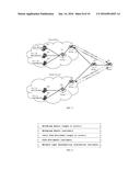 GENERATING A HOST ROUTE diagram and image