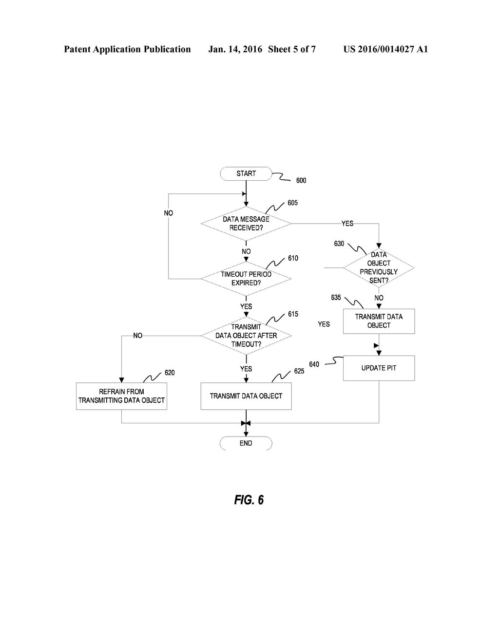 CACHING DATA IN AN INFORMATION CENTRIC NETWORKING ARCHITECTURE - diagram, schematic, and image 06