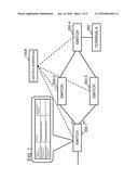 COMMUNICATION SYSTEM, SWITCH, CONTROL APPARATUS, PACKET PROCESSING METHOD,     AND PROGRAM diagram and image