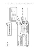 COMMUNICATION SYSTEM, SWITCH, CONTROL APPARATUS, PACKET PROCESSING METHOD,     AND PROGRAM diagram and image