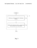 METHOD FOR ALLOCATING FRAME TRANSMISSION TIME SLOTS diagram and image