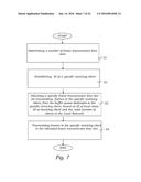 METHOD FOR ALLOCATING FRAME TRANSMISSION TIME SLOTS diagram and image