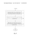 METHOD FOR ALLOCATING FRAME TRANSMISSION TIME SLOTS diagram and image