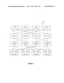 SYSTEM AND METHOD FOR SUPPORTING EFFICIENT LOAD-BALANCING IN A HIGH     PERFORMANCE COMPUTING (HPC) ENVIRONMENT diagram and image