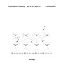 SYSTEM AND METHOD FOR SUPPORTING EFFICIENT LOAD-BALANCING IN A HIGH     PERFORMANCE COMPUTING (HPC) ENVIRONMENT diagram and image