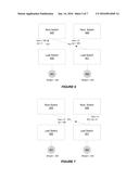 SYSTEM AND METHOD FOR SUPPORTING EFFICIENT LOAD-BALANCING IN A HIGH     PERFORMANCE COMPUTING (HPC) ENVIRONMENT diagram and image