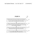 SYSTEM AND METHOD FOR SUPPORTING EFFICIENT LOAD-BALANCING IN A HIGH     PERFORMANCE COMPUTING (HPC) ENVIRONMENT diagram and image