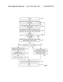 Data Matching Using Flow Based Packet Data Storage diagram and image