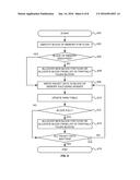 Data Matching Using Flow Based Packet Data Storage diagram and image