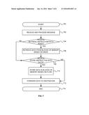 Data Matching Using Flow Based Packet Data Storage diagram and image