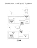 MULTIMEDIA CONVERSATION TRANSFER diagram and image