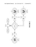 APPLICATION ACCELERATION AS A SERVICE SYSTEM AND METHOD diagram and image