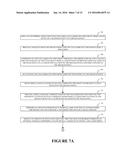 APPLICATION ACCELERATION AS A SERVICE SYSTEM AND METHOD diagram and image