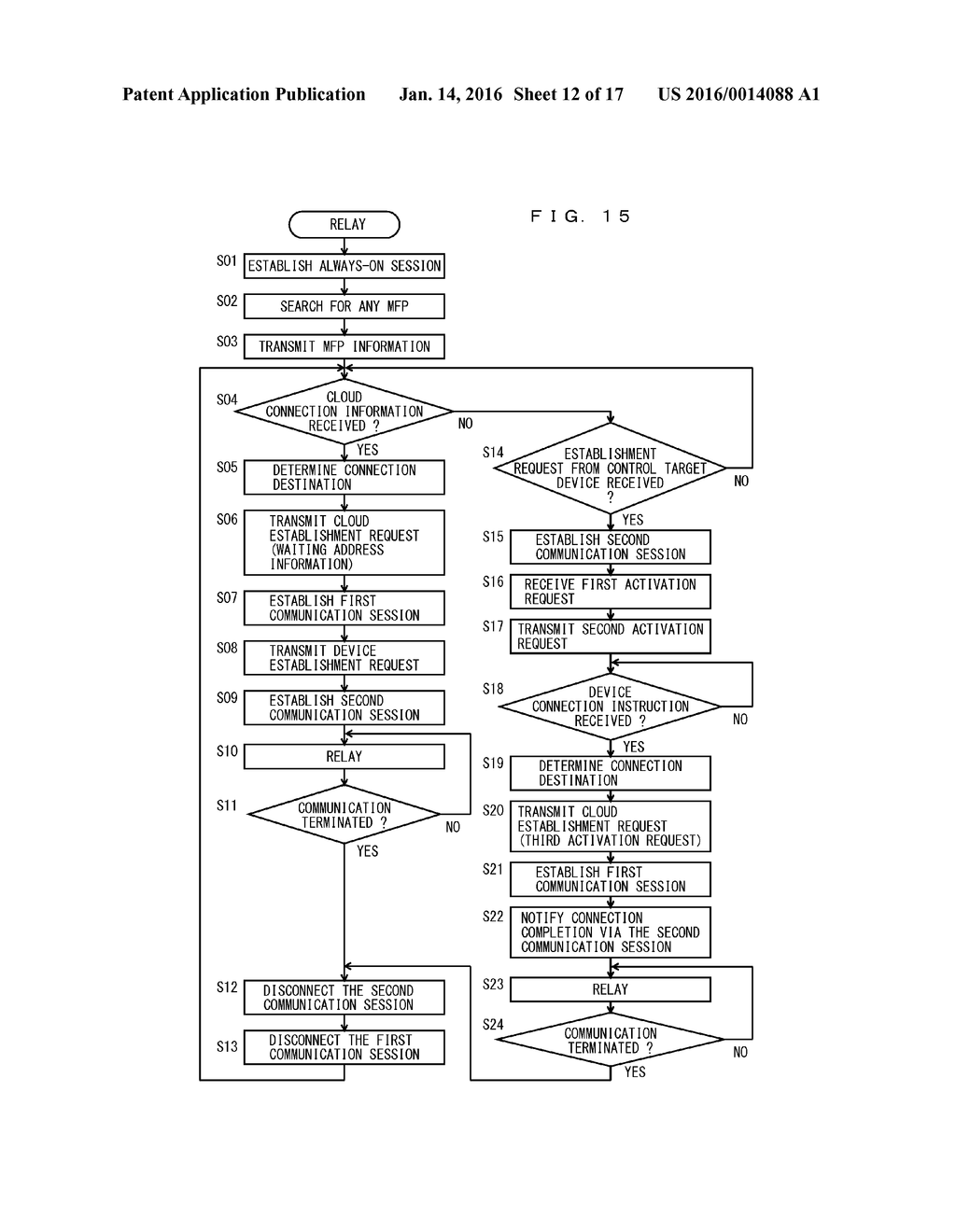 CONNECTION CONTROL SYSTEM, MANAGEMENT SERVER, CONNECTION SUPPORT METHOD,     AND NON-TRANSITORY COMPUTER-READABLE RECORDING MEDIUM ENCODED WITH     CONNECTION SUPPORT PROGRAM - diagram, schematic, and image 13