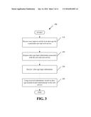 AUTOMATIC GENERATION AND REGISTRATION OF ALTER-EGO WEB SERVICE ACCOUNTS diagram and image