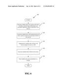 AUTOMATIC GENERATION AND REGISTRATION OF ALTER-EGO WEB SERVICE ACCOUNTS diagram and image