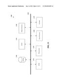 AUTOMATIC GENERATION AND REGISTRATION OF ALTER-EGO WEB SERVICE ACCOUNTS diagram and image