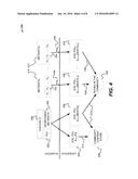 POLICY-BASED ACCESS CONTROL IN CONTENT NETWORKS diagram and image