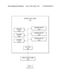 CALLER-IDENTITY BASED SECURITY diagram and image