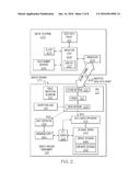 CALLER-IDENTITY BASED SECURITY diagram and image