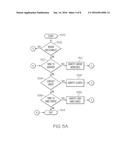 CALLER-IDENTITY BASED SECURITY diagram and image