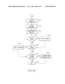 CALLER-IDENTITY BASED SECURITY diagram and image