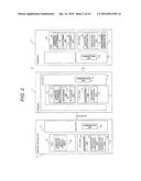 COMMUNICATION SYSTEM, COMMUNICATION DEVICE, KEY MANAGEMENT APPARATUS, AND     COMMUNICATION METHOD diagram and image